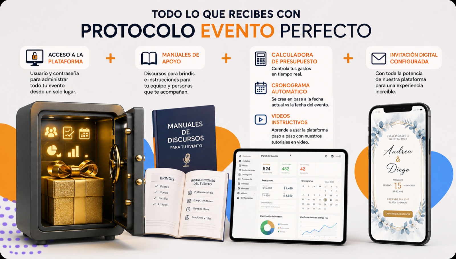 Todo lo que recibes con Protocolo Evento Perfecto